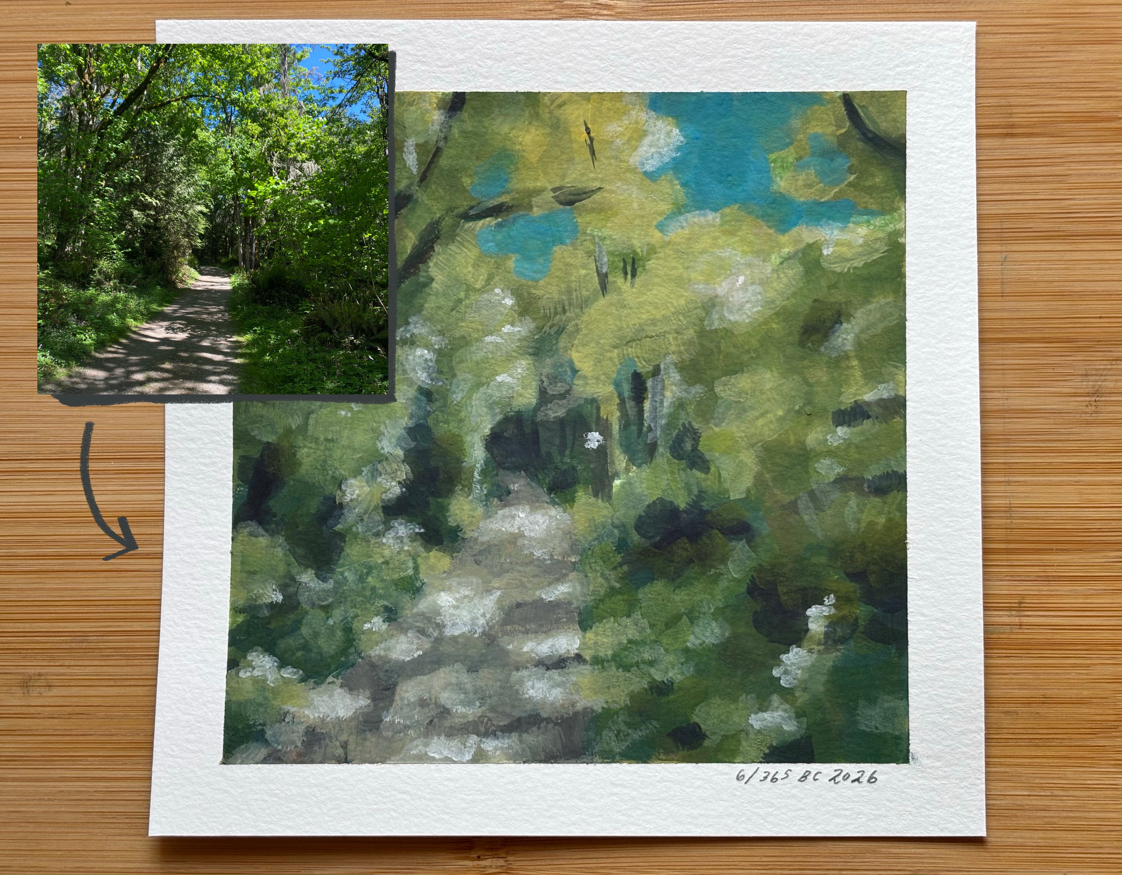 6x6 Painting Your Photos - Custom Commission