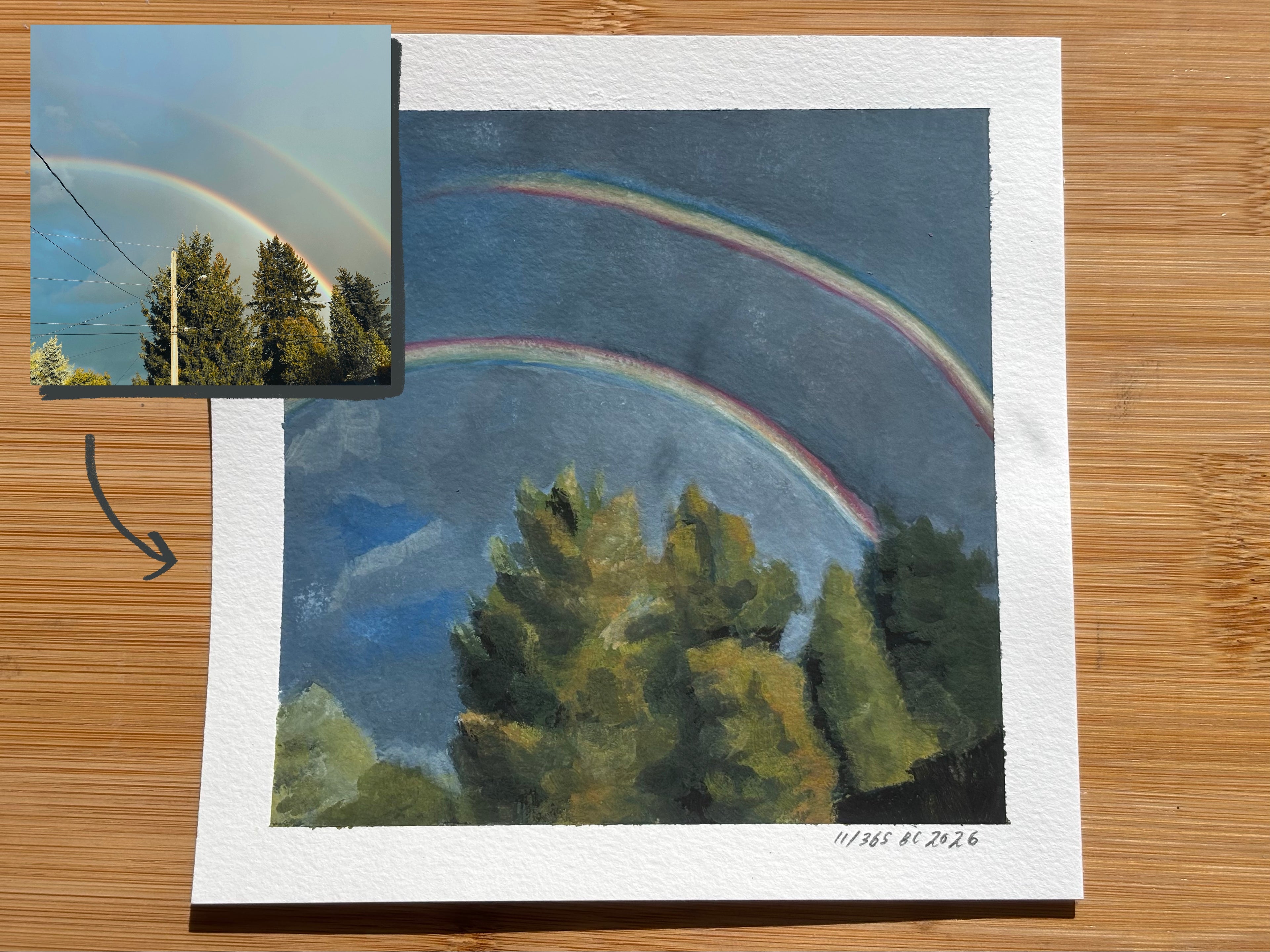 6x6 Painting Your Photos - Custom Commission