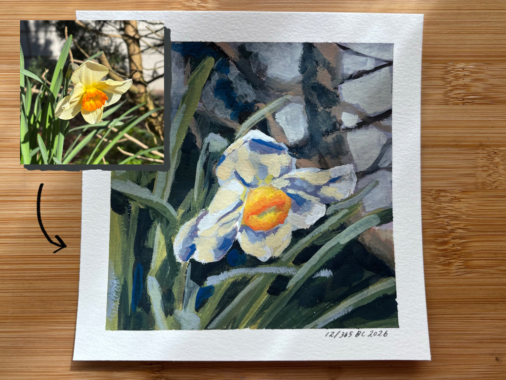 6x6 Painting Your Photos - Custom Commission